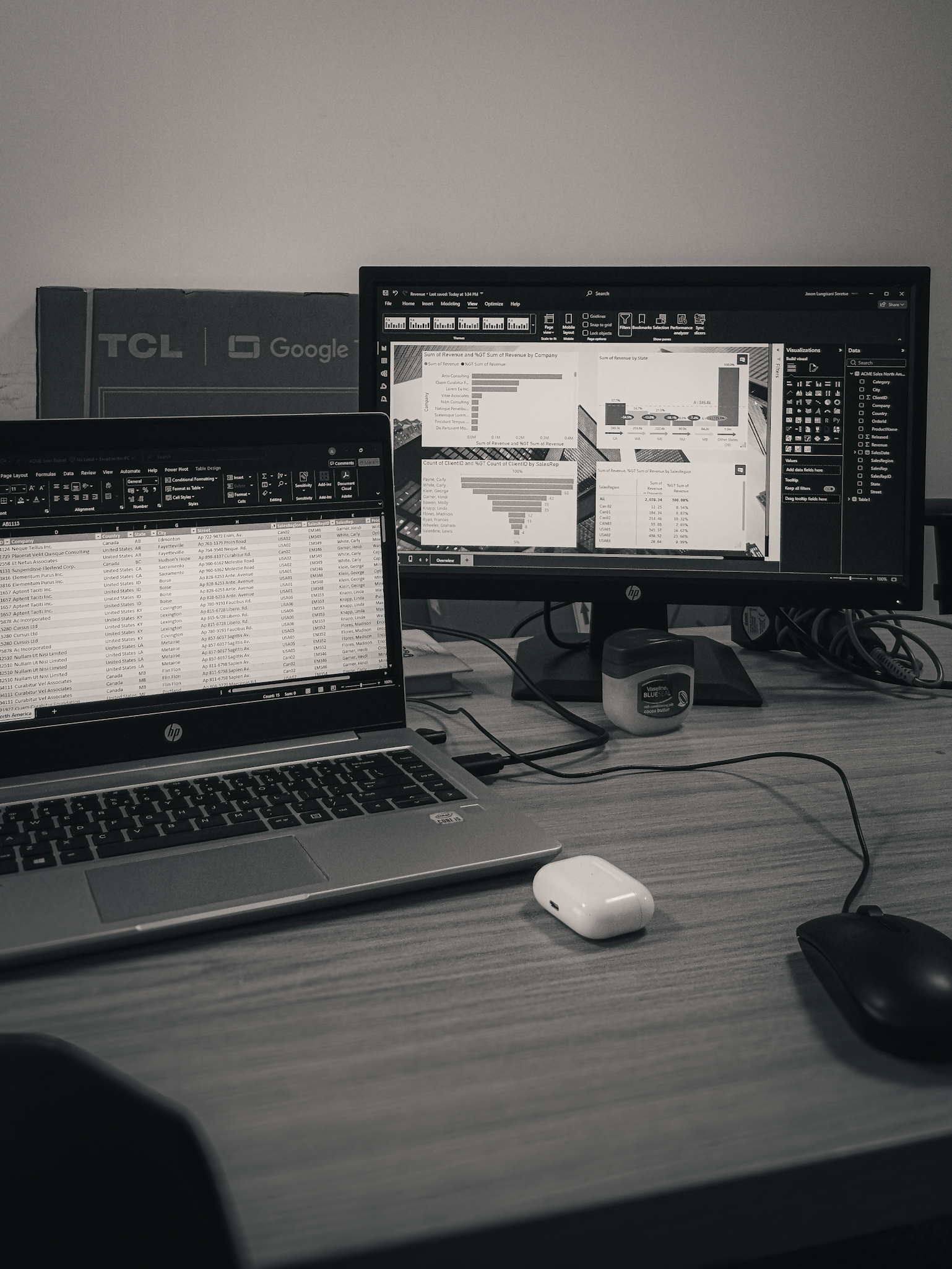 Power BI dashboard and data analytics